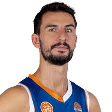 Leo Westermann, Basketball Player, Stats, Height, Age