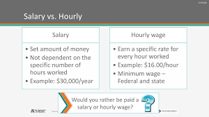 How do you calculate salary based on hourly pay? Getting Paid Advanced Level Ppt Download