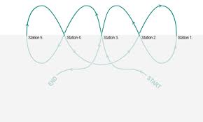 We are open to discussions, sharing of ideas and techniques, general binding chatter and more! Bookbinding 101 Five Hole Pamphlet Stitch Design Sponge