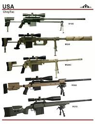 Much like its real counterpart this rifle is second to none. Pin En Guns