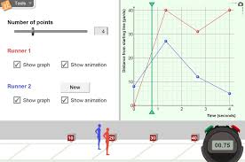 Answer the following questions using the displacement vs. Distance Time Graphs Gizmo Explorelearning