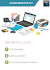 Clean Desk Checklist Template