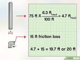 How To Calculate Water Pump Horsepower 14 Steps With Pictures