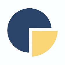 1800flowers.com has been visited by 100k+ users in the past month Find Quarter Quarter Brands