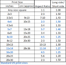 Re Micro 4 3rds Prints Micro Four Thirds Talk Forum