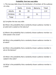 In this online two way tables activity, students complete nine comprehensive in this online two way tables worksheet, students complete nine comprehensive two way tables with thirty questions and check their answers on line as they go. Probability From Two Way Tables Teaching Resources