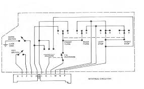 Maybe you would like to learn more about one of these? Jeep Steering Column Wiring Diagram Wiring Diagram 131 Shop