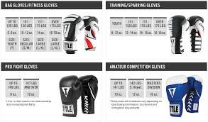 boxing glove weight chart images gloves and descriptions