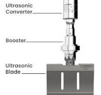 BFR Systems Ultrasonic Blade - BFR Systems