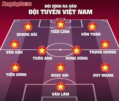 Với đội hình 'công thủ toàn diện' gồm 11 cái tên dưới đây, hlv park hang seo hoàn toàn đủ sức giúp đội tuyển u22 việt nam lần đầu tiên giành tấm huy chương vàng môn bóng đá nam sea games. Ä'á»i Hinh Ra San Cá»§a Viá»t Nam TrÆ°á»c Thai Lan Giá»¯ Nguyen Ä'á»i Hinh