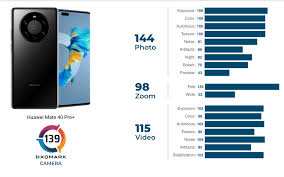 Huawei Mate 40 Pro+ : le nouveau ...
