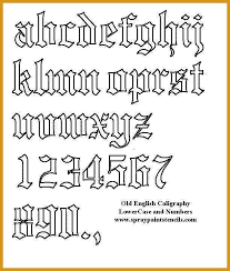 See actions taken by the people who manage and post content. Kostenlose Old English Stencil Kleinbuchstaben Und Zahlen Schriftart English English Kl Tattoo Script Fonts Old English Letters Tattoo Fonts Cursive