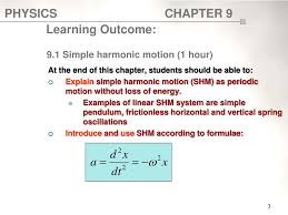 Ppt Chapter 9 Simple Harmonic Motion 5 Hours Powerpoint Presentation Id 3709934