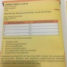 Maybe you would like to learn more about one of these? Lembar Kerja 4 Lk 4 Nama Kelompok Nama Anggota Kelas Observasi Dan Wawancara Budi Daya Ternak Brainly Co Id