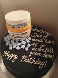 Sep 04, 2017 · below is a collection of inspirational, humorous, heartfelt, romantic, funny, touching and sweet 40th birthday messages. 27 Wonderful Image Of Funny 40th Birthday Cakes Davemelillo Com Birthday Cakes For Men New Birthday Cake 40th Birthday Funny
