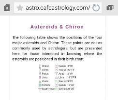 Cafe Astrology Birth Chart Asteroid Chiron In My Birth