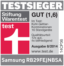 Will ein unternehmen mit seinem testergebnis werben, muss es um die siegel für verbraucher nachprüfbar zu machen, muss werbung mit einem urteil der stiftung. Hochdruckreiniger Bei Stiftung Warentest Expertentesten De