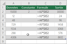 We did not find results for: Multiplier Et Diviser Des Nombres Dans Excel Support Office