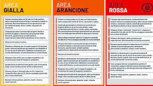 Cosa cambia da zona arancione a zona gialla. Coronavirus Toscana Gialla Dal 13 Dicembre Ipotesi Sempre Piu Concreta