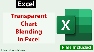 Transparent Chart In Excel Cool Blending Techniques