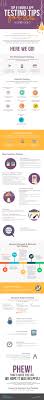 Top 61 Mobile App Testing Tips For 2016 The Ultimate Checklist Infographic Mobile App App App Development Design