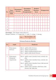 Kelas Vii Ppkn Bg Flip Book Pages 151 200 Pubhtml5