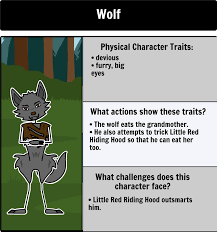 The Wolf That Fell In Love With Little Red Riding Hood Lyrics English Little Red Riding Hood And The Wolf Character Map In This Activity Students Will Depict The Cha Little Red Riding Hood Red Riding Hood Wolf Red Riding Hood