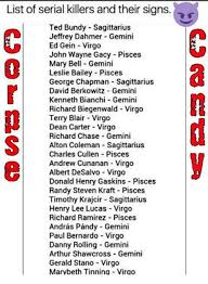 Though leo is less in terms of number, their overall body count and nature of their atrocities should land them. Richard Ramirez Zodiac Sign Ricardo Ramirez Pisces