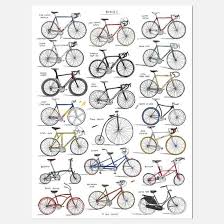 Pin Von Karl Klumps Auf Graphic Design Fahrrad Zeichnung Illustration Agency Illustration