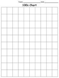 100s Chart Blank Full Page King Virtue Homeschool