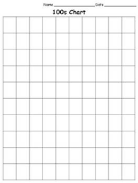 100s chart blank full page king virtue homeschool