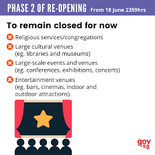The ministry of health has officially announced that singapore will move into phase 2 (heightened alert) from may 16 to june 13. Gov Sg Moving Into Phase 2 What Activities Can Resume