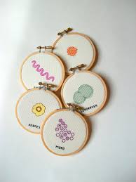 This is pdf pattern lungs cross stitch pattern human anatomy cross stitch modern cross stitch science cross stitch chart rainbow pattern funny witches silhouette cross stitch pattern fabric: Art Science Journal Cross Stitching Science Alicia Watkins Of
