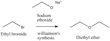 Diethyl Ether Is Obtained From Ethyl Bromide By Treating It With And The Name Of The Reaction Is