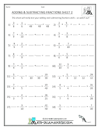 Fraction Decimal Percent Conversion Paintingmississauga Com