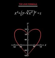 Mathematic Equation Of Love Love Math Math Humor Math Jokes