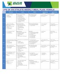 Loa Weekly Meal Plan For Female Athlete Week 7 Athlete Meal Plan Healthy Diet Meal Plan Week Meal Plan