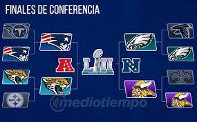 ¿quién está ahora en la cima? Quedaron Definidas Las Finales De Conferencia En La Nfl Mediotiempo