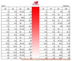 New Balance Size Chart Sinclairanddrummond Co Uk