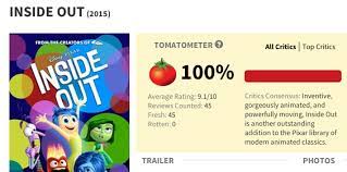 Check spelling or type a new query. Inside Out Cinefeels