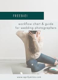 Wedding Photographer Workflow Free Resources For Wedding
