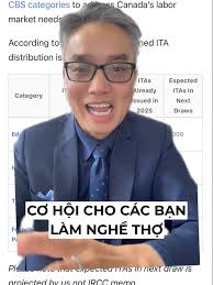Cơ hội nghề nghiệp cho thợ kỹ thuật tại Canada