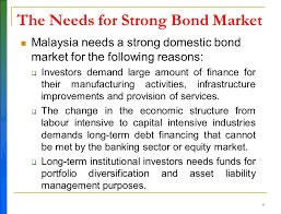 The yield on a treasury bill represents the return an investor will receive by holding the bond to maturity, and should be monitored closely as an indicator of the government. The Malaysian Bond Market Ppt Video Online Download
