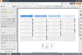 Visio Alternative Lucidchart