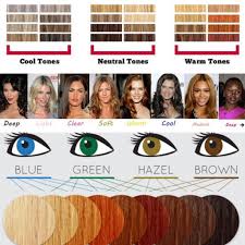 Best Hair Color For Me Best Hair Color To Cover Gray At Home Check More At Cartes De Couleurpour Les Cheveux Couleur Cheveux Techniques De Couleur De Cheveux
