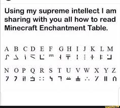 Using My Supreme Intellect I Am Sharing With You All How To Read Minecraft Enchantment Table Abcdefghijklm Pai Minecraft Enchantments Minecraft Minecraft Designs