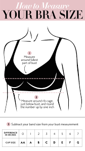 How To Measure Your Bra Size Tips And Tricks For Finding The Right Fit Bra Fitting Guide Bra Size Guide Measure Bra Size