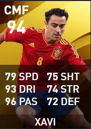 Pro evolution soccer 2021 players' database. Efootball Pes 2020 Reviewing The European National Legends In Pes