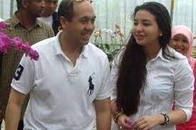 Hh tengku amalin aishah putri, the tengku maharani putri hh pengiran muda abdul qawi of brunei. Bak Tuai Karma Sempat Lakukan Kdrt Pada Manohara 11 Tahun Lalu Begini Nasib Menyedihkan Tengku Muhammad Fakhry Sang Mantan Suami Semua Halaman Pop Grid Id