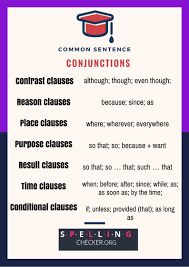 Make your sentences clear and concise with our ai paraphrasing tool. Reword Sentence Generator Rephrase Sentence Generator Online Paraphrase Generator